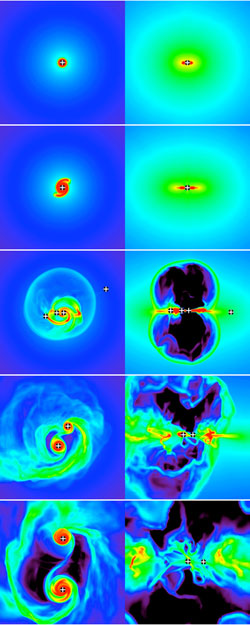 How Massive Stars Form: Simple Solution Found