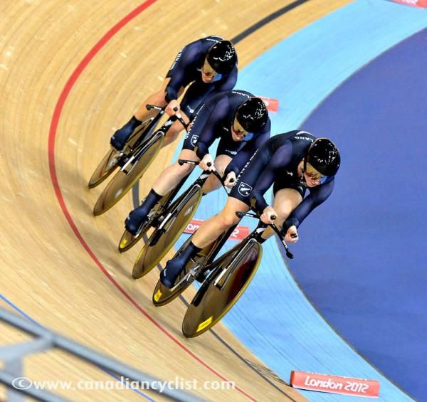 New Zealand qualified 5th in women's team pursuit
