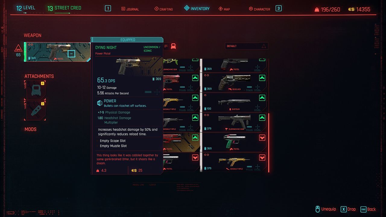 Cyberpunk 2077 Iconic items