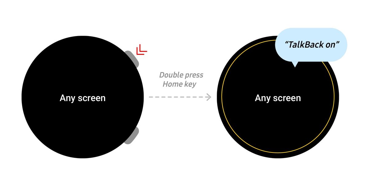 Wear OS 3.5 and One UI Watch 4.5 UI changes