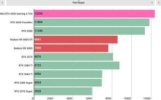 MSI GeForce RTX 3090 Gaming X Trio