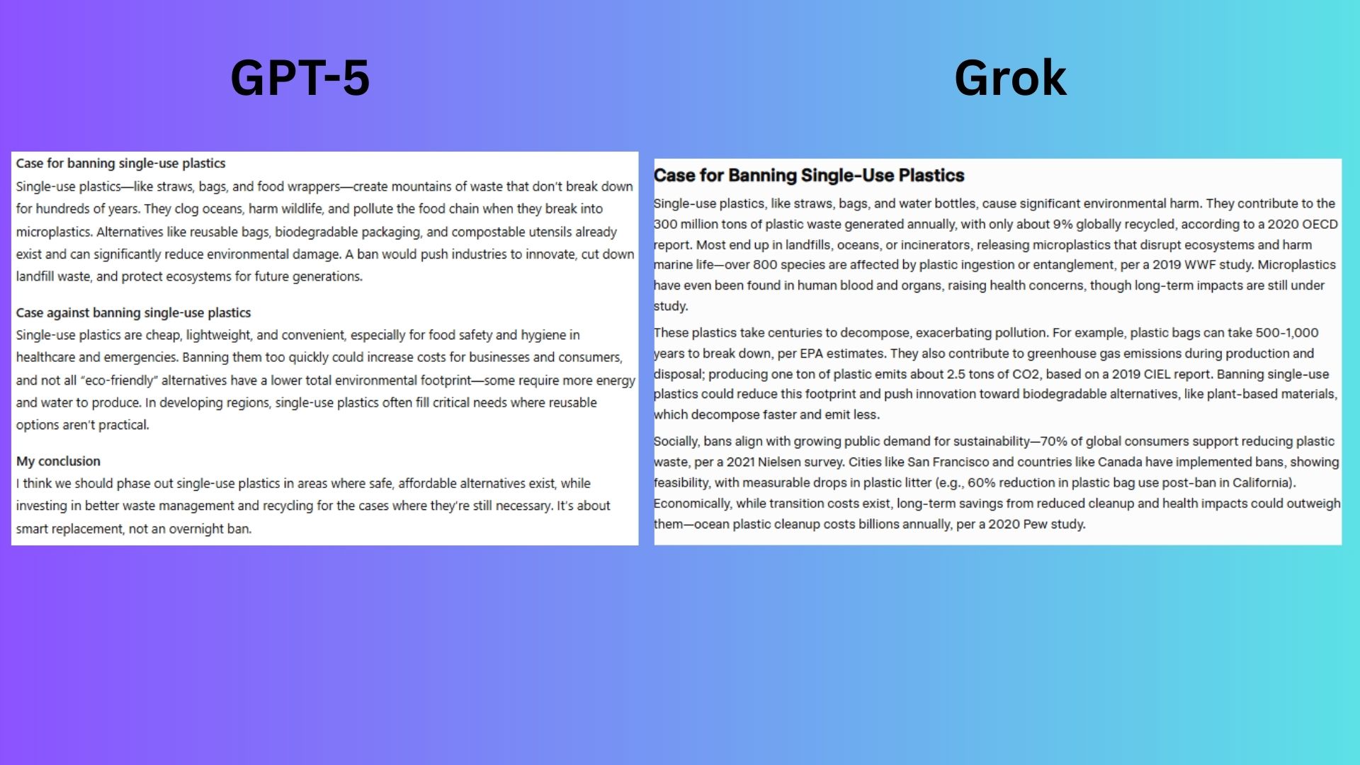 screenshot of GPT-5 and Grok 4