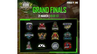 Free Fire India Championship (FFIC) 2021 Spring finalists