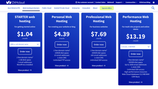An image of OVH's pricing page