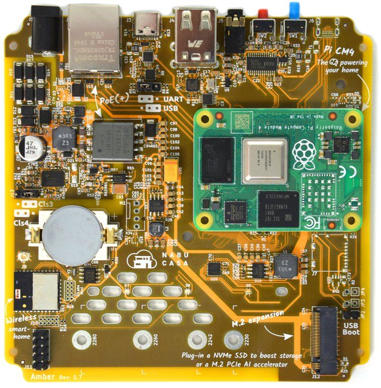 The Raspberry Pi powered Amber home automation system