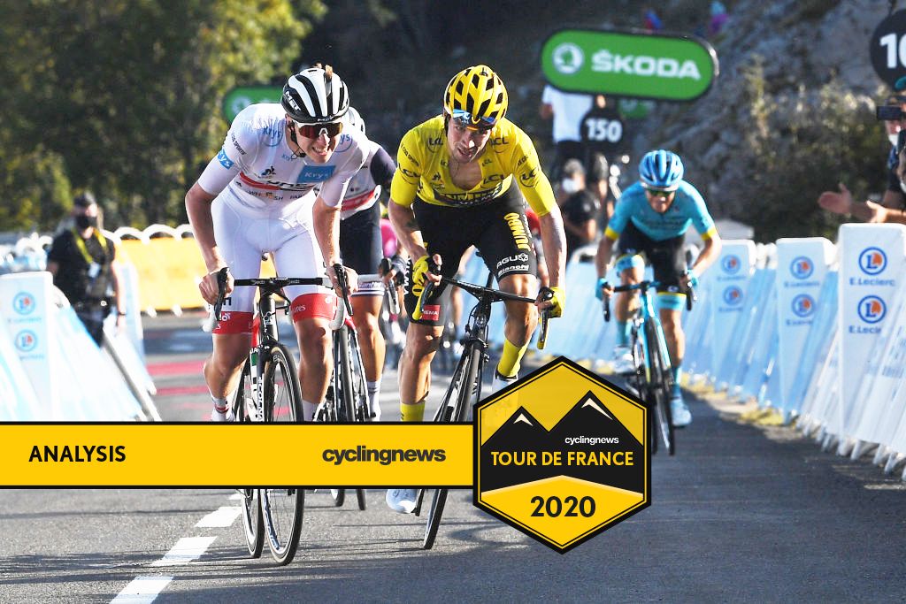 roglic pogacar grand colombier tour de france 2020