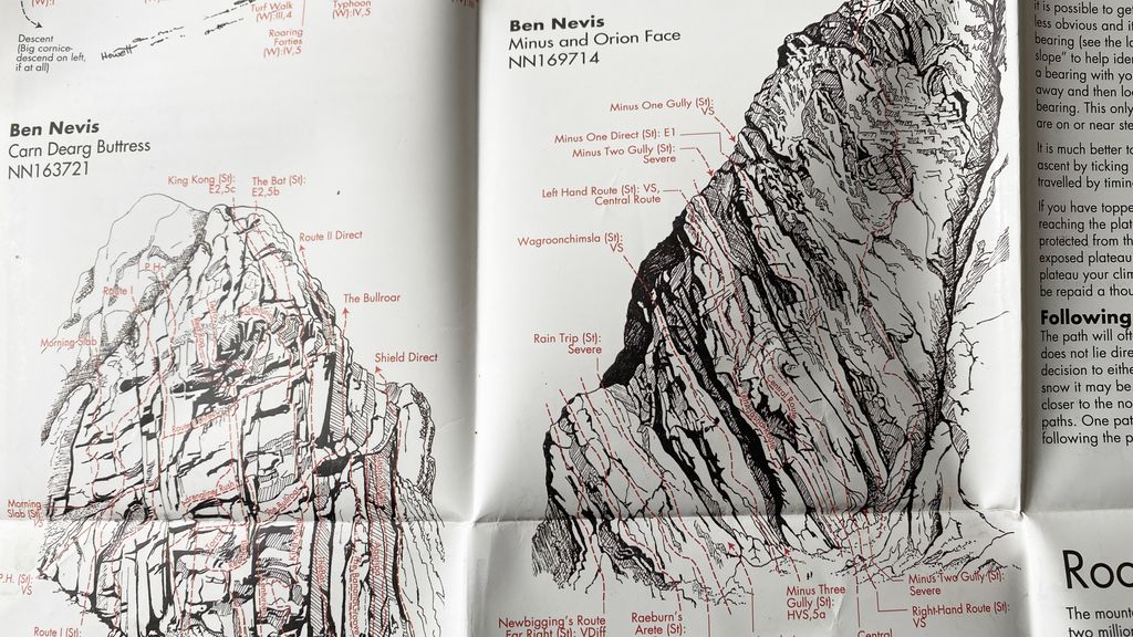 What are Ordnance Survey maps? Their use, history and future | Advnture