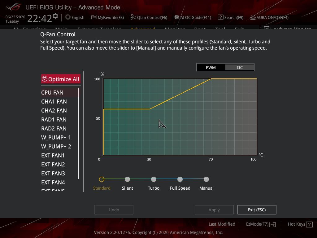 Asus ROG Maximus XII Extreme