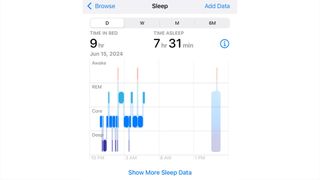 Apple Watch sleep tracking a nap