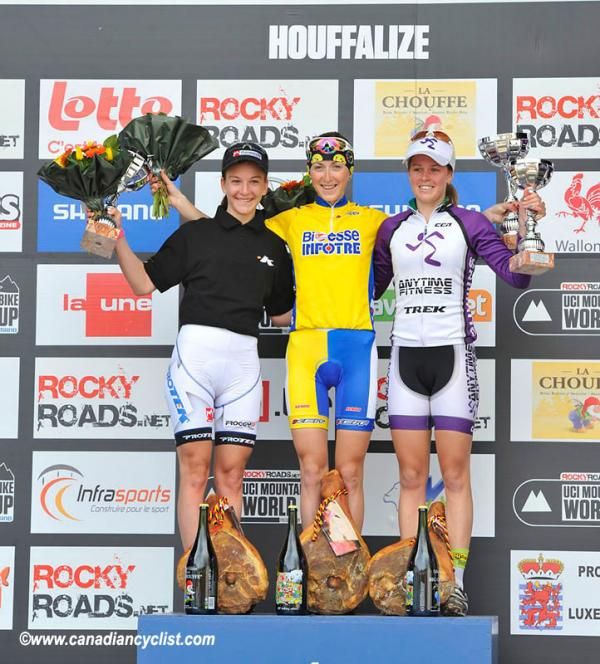 Results country. Кубок Seagate МТБ 2012. Cycling Podium girls photos.