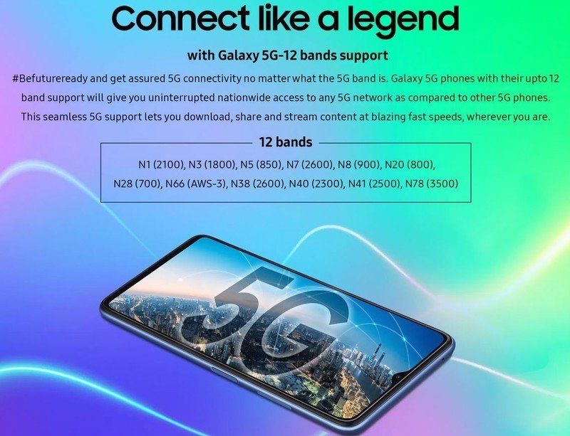Galaxy F42 5g Promo