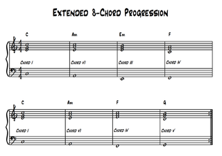 Extended 8-chord progressions