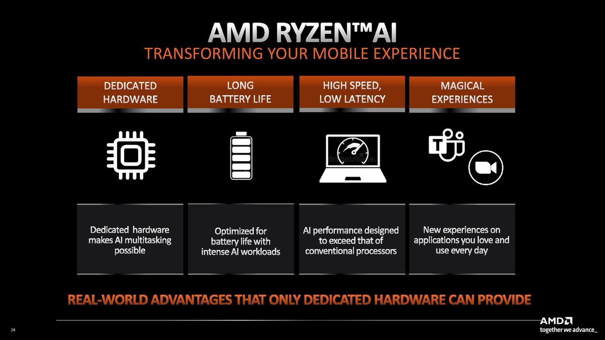 AMD
