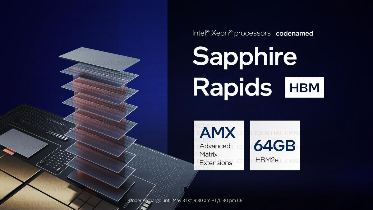 Sapphire Rapids