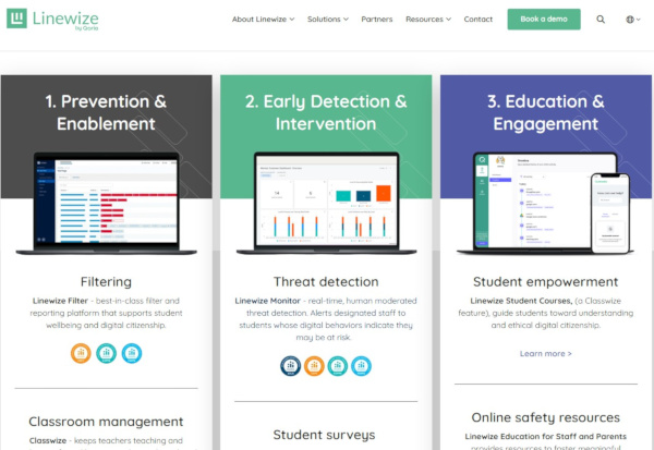 Linewize EdTech Insights