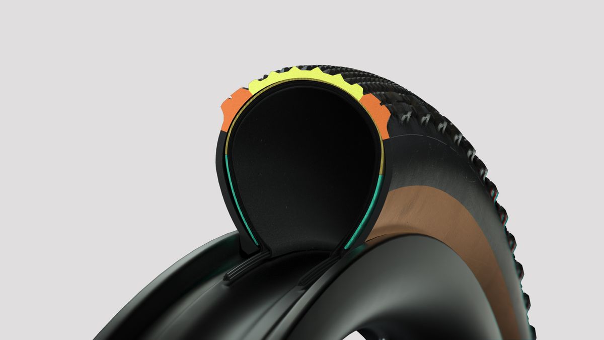 CADEX AR Tyre dual compound illustration