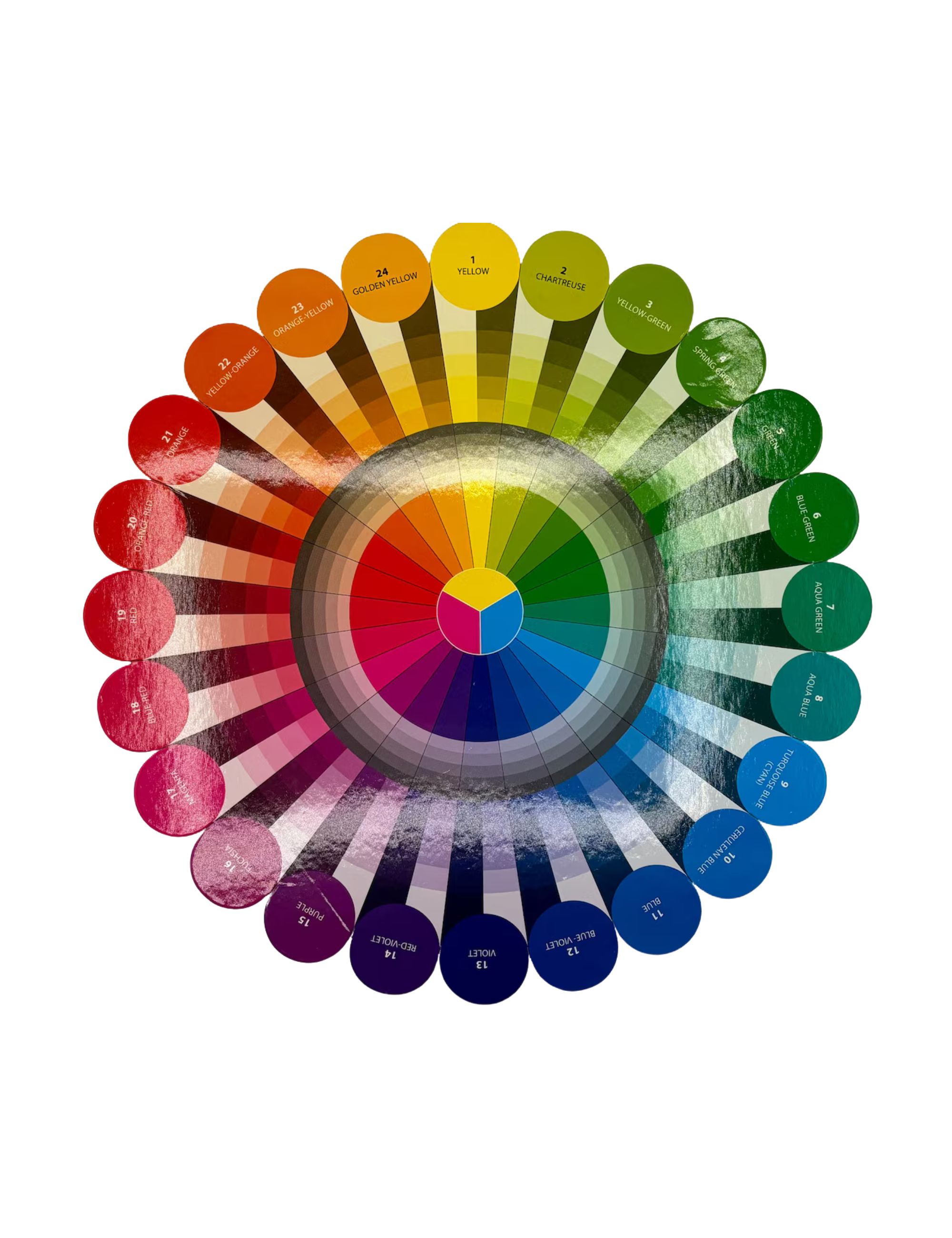 Etsy, Essential Color Wheel Companion by Joen Wolfrom