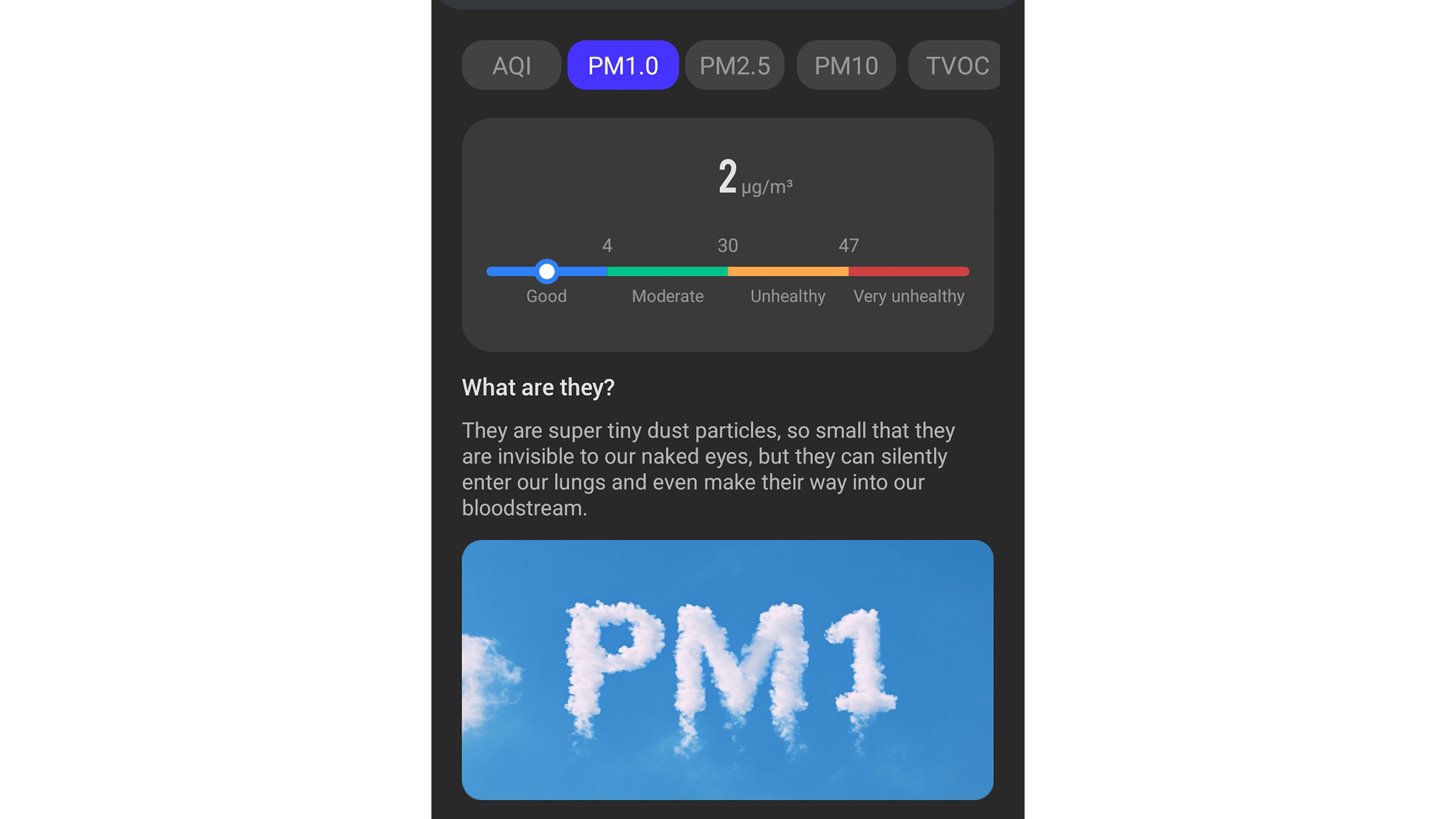 A screenshot of the PM1 levels graph from the VeSync app