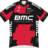Profile image for BMCProTeam
