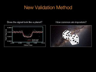 A new statistical validation technique enables researchers to quantify the probability that any given candidate signal is in fact caused by a planet, without requiring any follow-up observations.