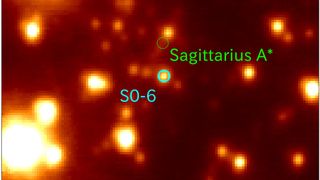 A diagram with lots of yellow blobs, indicating where Sgr A* is and where the star S0-6 is in relation.