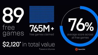 Epic Games Store stats