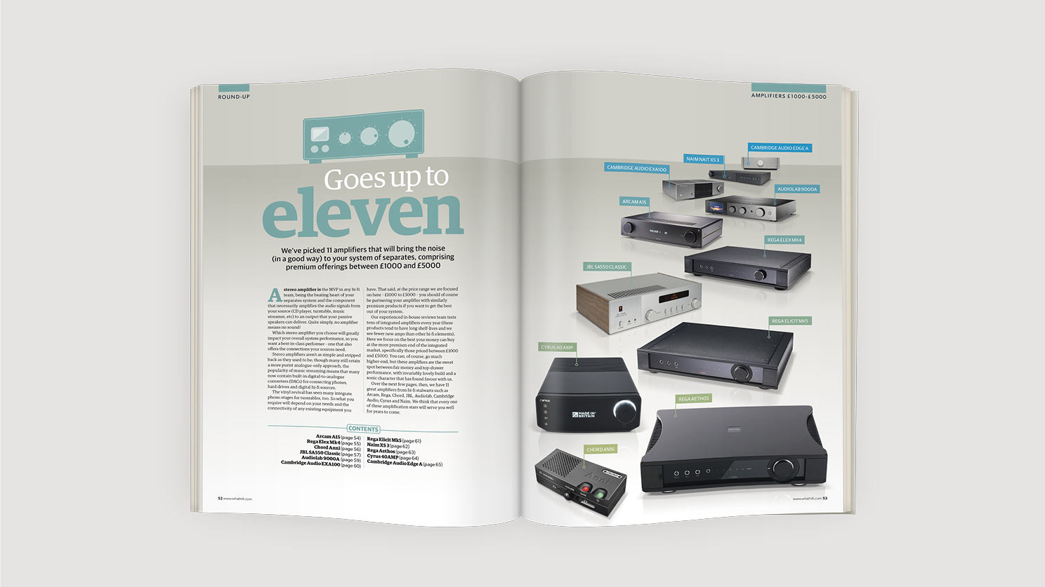 June 2025 issue of What Hi-Fi? out now