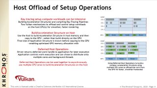 Vulkan Ray Tracing extensions slide deck from Khronos Group.