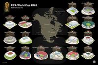 ANKARA, TURKIYE - JUNE 8: An infographic titled "FIFA World Cup 2026 host stadiums" created in Ankara, Turkiye on June 8, 2026. (Photo by Elif Acar/Anadolu via Getty Images)