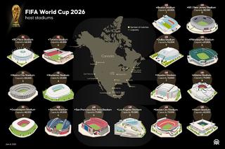 ANKARA, TURKIYE - JUNE 8: An infographic titled "FIFA World Cup 2026 host stadiums" created in Ankara, Turkiye on June 8, 2026. (Photo by Elif Acar/Anadolu via Getty Images)