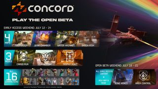 Concord Open Beta characters, maps, and modes