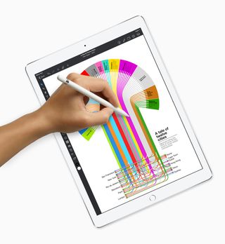 The new iPad Pro packs some serious storage credentials for its slender size