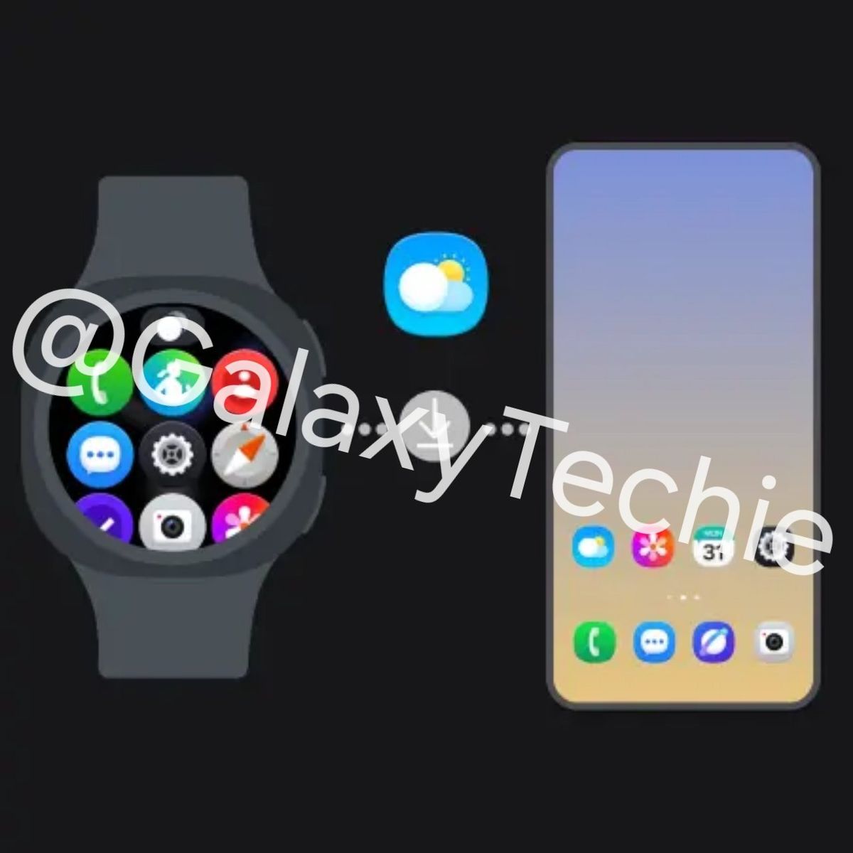 Galaxy Watch Ultra 2 next to a phone