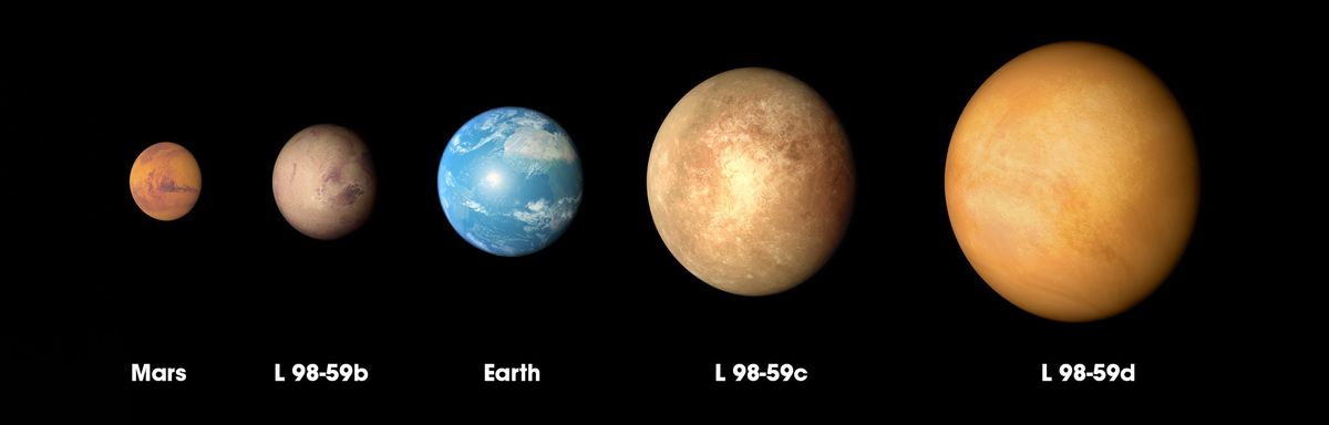 The small planet is around 80% the size of Earth.