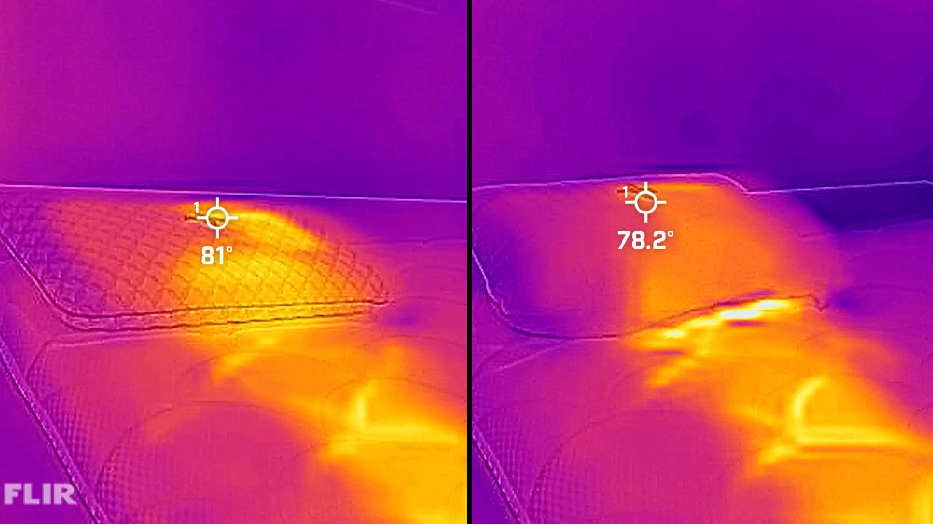 On the left, the Helix Cooling Memory Foam Pillow through a thermal cam. At minute 3, it's 81 °F. On the right, the Beckham Hotel Collection Pillow. At minute 3, it's 78.2°F.