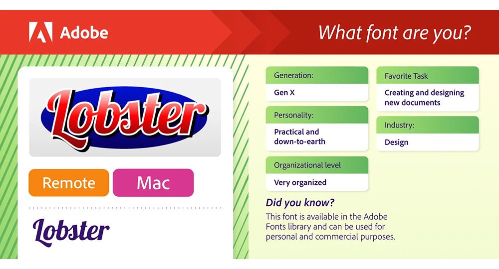Adobe Acrobat font personalities
