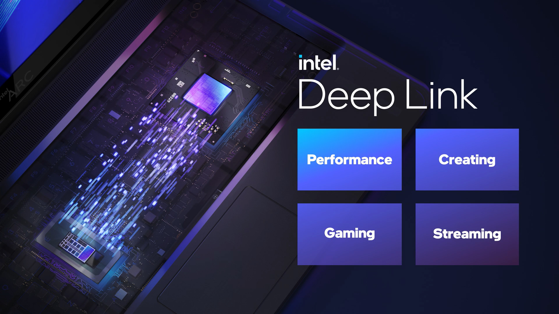 Enlace profundo Intel Arc
