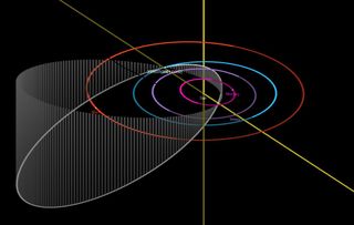 2001FO32 has an elongated and inclined orbit around the sun that will speed it up as it moves past our planet on Sunday.