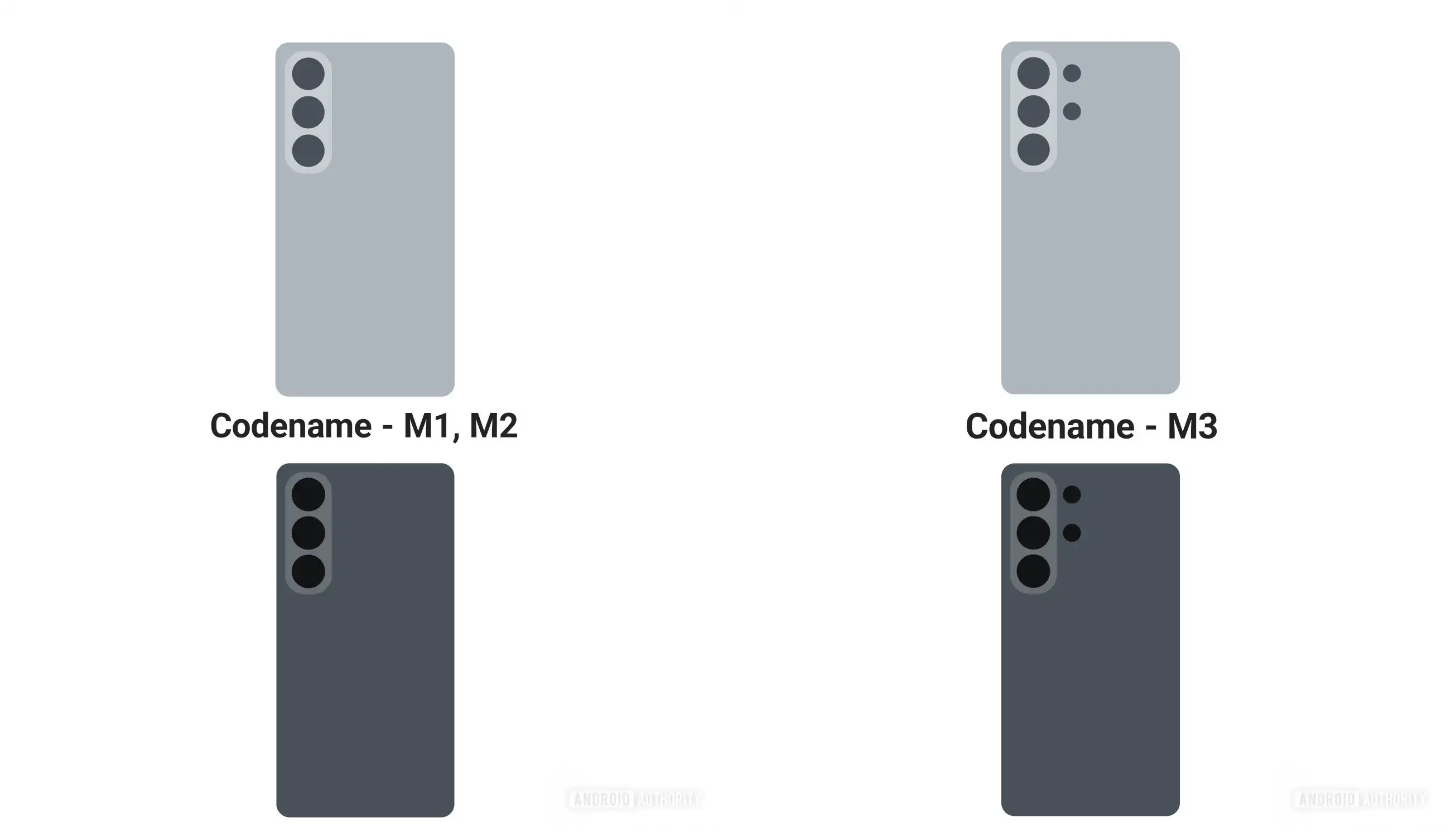 Leaked designs of the Galaxy S26, S26 Plus, and S26 Ultra