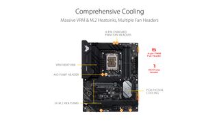 TUF Gaming H670-Pro WiFi D4