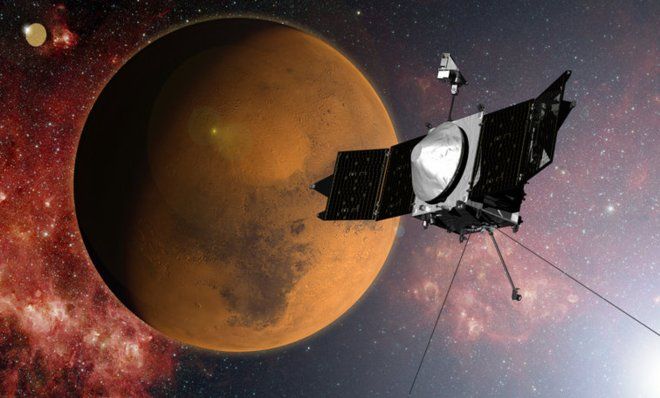 MAVEN at Mars