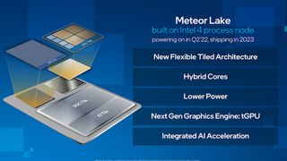 Intel Meteor Lake breakdown