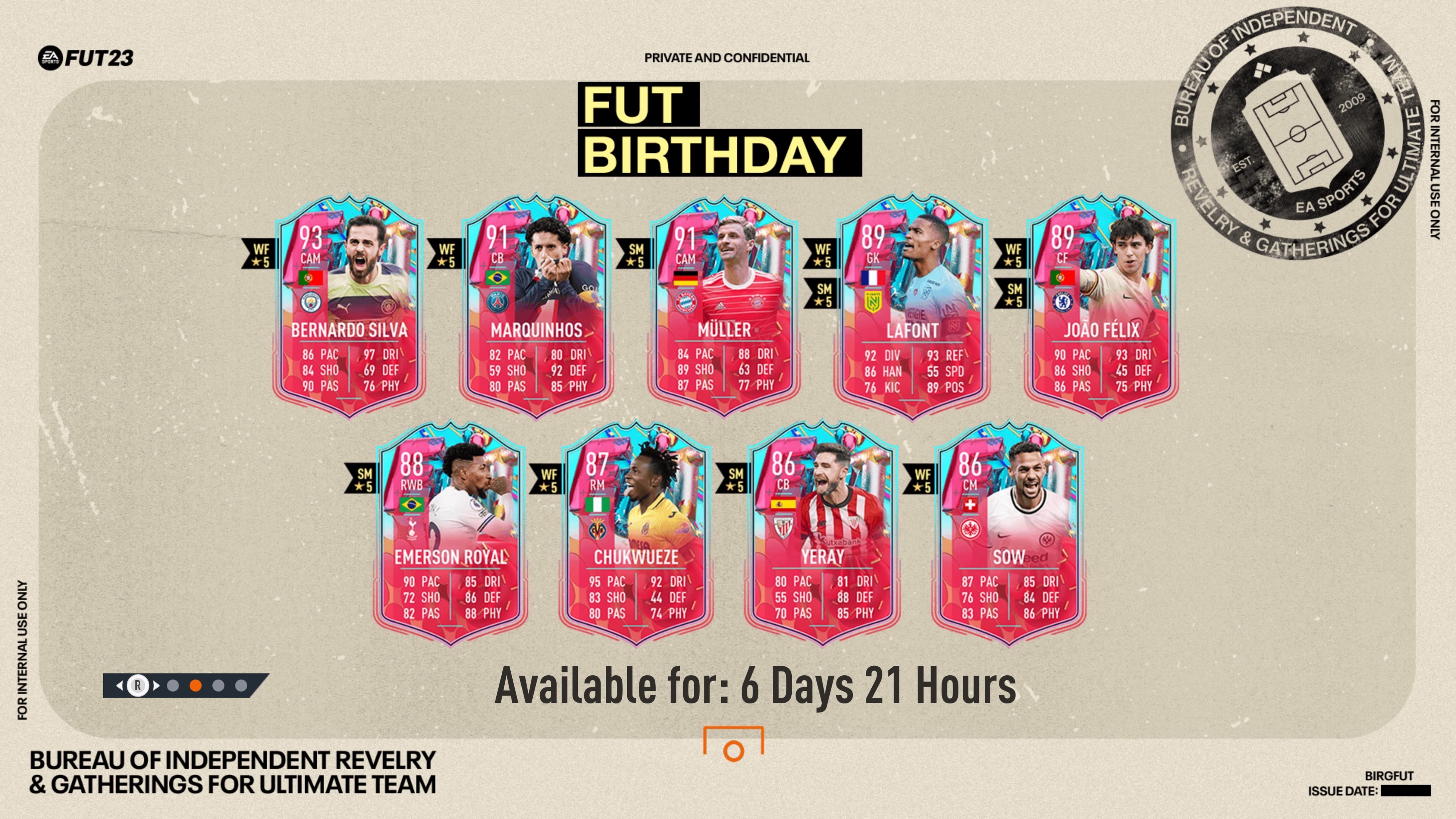 FIFA 23 FUT Birthday token tracker and complete rewards list