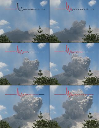 Photos taken several seconds apart, along with corresponding infrasound signal of several hundred pascals in amplitude, taken at Sakurajima Volcano in Japan.