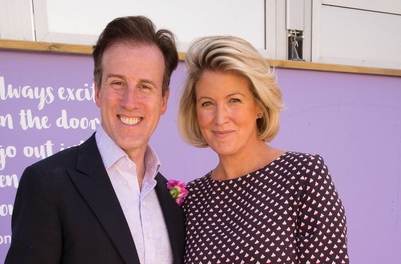 Anton du Beke