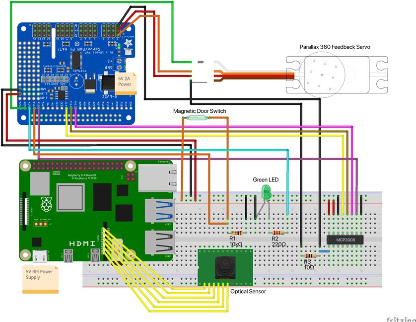 Raspberry Pi Unlocks Door Automatically with Facial Recognition | Tom's ...