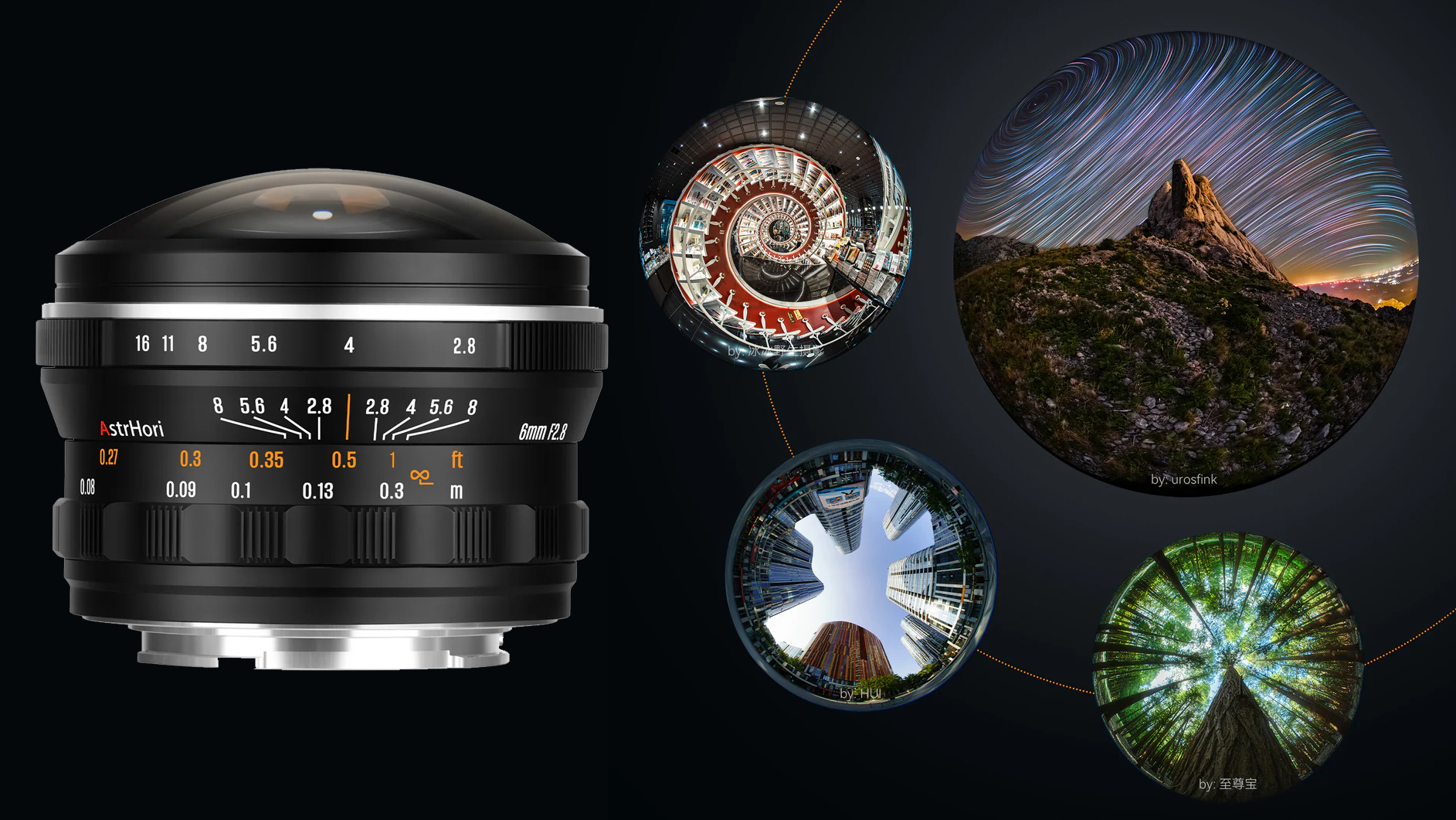 The AstrHori 6mm f/2.8 fisheye lens