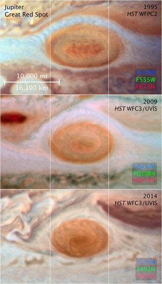 Compass and scale image for Jupiter's Great Red Spot. Image released May 15, 2014.