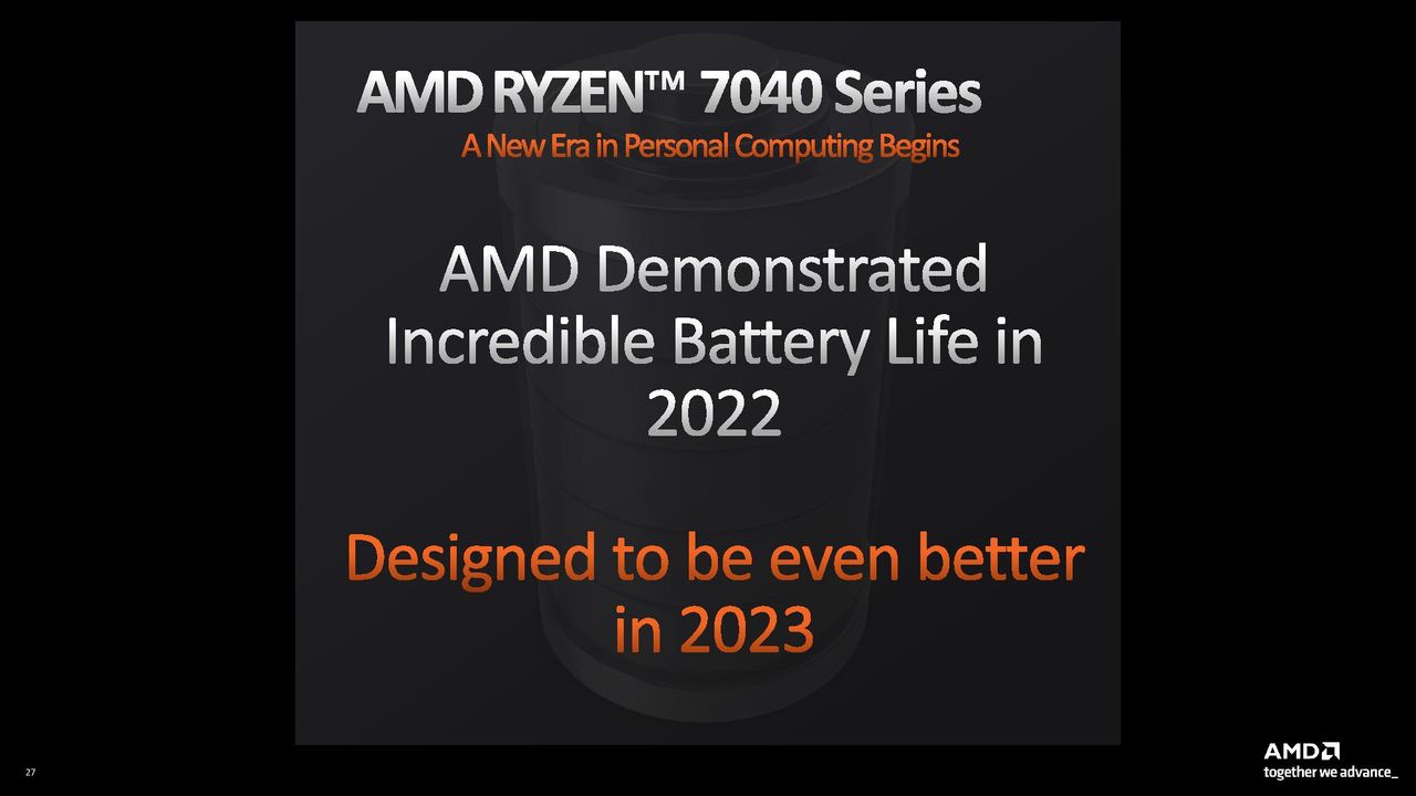 AMD