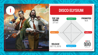 Disco Elysium top 100 card (2023)